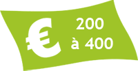 budget entre 200 et 400 euros